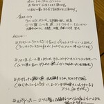 リストランテ野呂 - 本日のおすすめメニュー