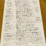 リストランテ野呂 - 本日のおすすめメニュー