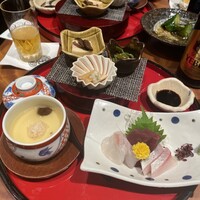 炭焼 うな富士 有楽町店 - 