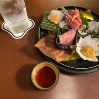 人形町今半 本店 - 