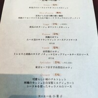 ミクニ マルノウチ - 