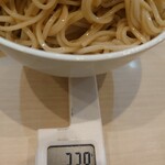 ゆで太郎 もつ次郎 - 