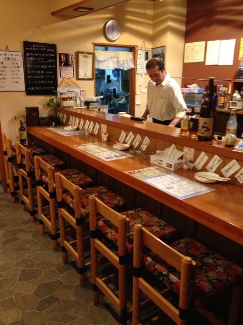 旬菜亭 まっつぐ 前橋 居酒屋 食べログ