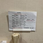 中華家庭料理 餃子兄弟 - メニュー