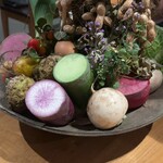 アグリスケープ - 