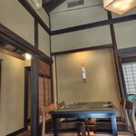 等々力 ひらさわ - 