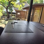 等々力 ひらさわ - 