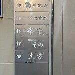 Sushi Hijikata - 栄と伏見の中間