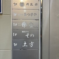 鮨 土方 - 栄と伏見の中間