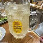 ジンギスカン羊はち - 角ハイボール(880円)☆