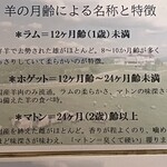 札幌成吉思汗 しろくま  - 