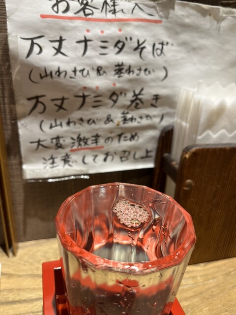 Haran Banjo Gobankan Ten photo 2