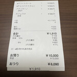 Sho sweets cafe bar - 