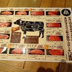 ニクバルダカラ - 