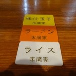 ラーメン 末廣家 - 「末廣家」(平成26年11月17日再訪問)今回のメニュー