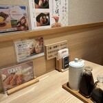 とんかつ 和幸 アクロスプラザ若葉台店 - 