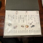 和食屋 きくお - 