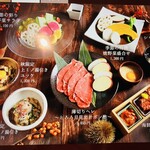 天壇  - メニュー