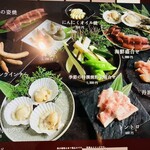 天壇  - メニュー