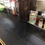 ぎょうてん屋 - 