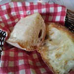 アロセリア ラ パンサ - パン