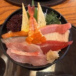 本家鮪屋 伊豆高原本店 - 