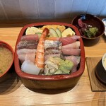 Tsumura Sushi Bar and Restaurant - 