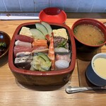 Tsumura Sushi Bar and Restaurant - 