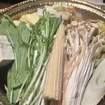 江戸前肉割烹 宮下 - 