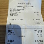 削節本舗 伊勢和 - 