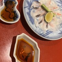 時菜今日萬祇園 - 