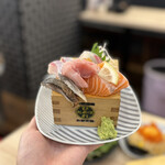 肉ト魚 大衆酒場 ひとめぼれ - 