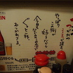 三ちゃん食堂 - 