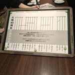 焼肉ホルモン ブンゴ - 