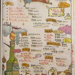 ガラムマサラ - ドリンクメニュー（2025.11某日）