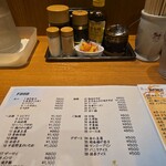 餃子菜館 勝ちゃん - 