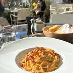 フィオレンティーナ - 