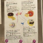 osteria 小川製麺所 - 