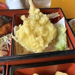 ギオン シグマ - 