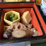 ギオン シグマ - 