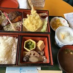 ギオン シグマ - 