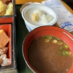 ギオン シグマ - 