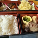 ギオン シグマ - 