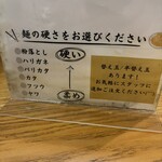 直ちゃんラーメン - 