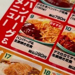 キッチンセブン 街のハンバーグ屋さん - 