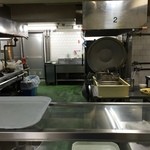 カラーズ - Nov,14　厨房　作業台の上のプラ箱に入ってるのがカレールー