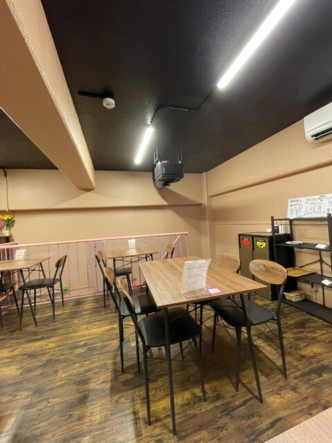 Sweets Sweets （スイーツスイーツ） - 宮崎/スイーツ | 食べログ