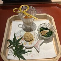 中目黒いぐち 上ル - 