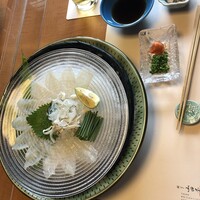 臼杵ふぐ山田や 大分都町店 - 