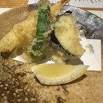 古風人　領下 - 